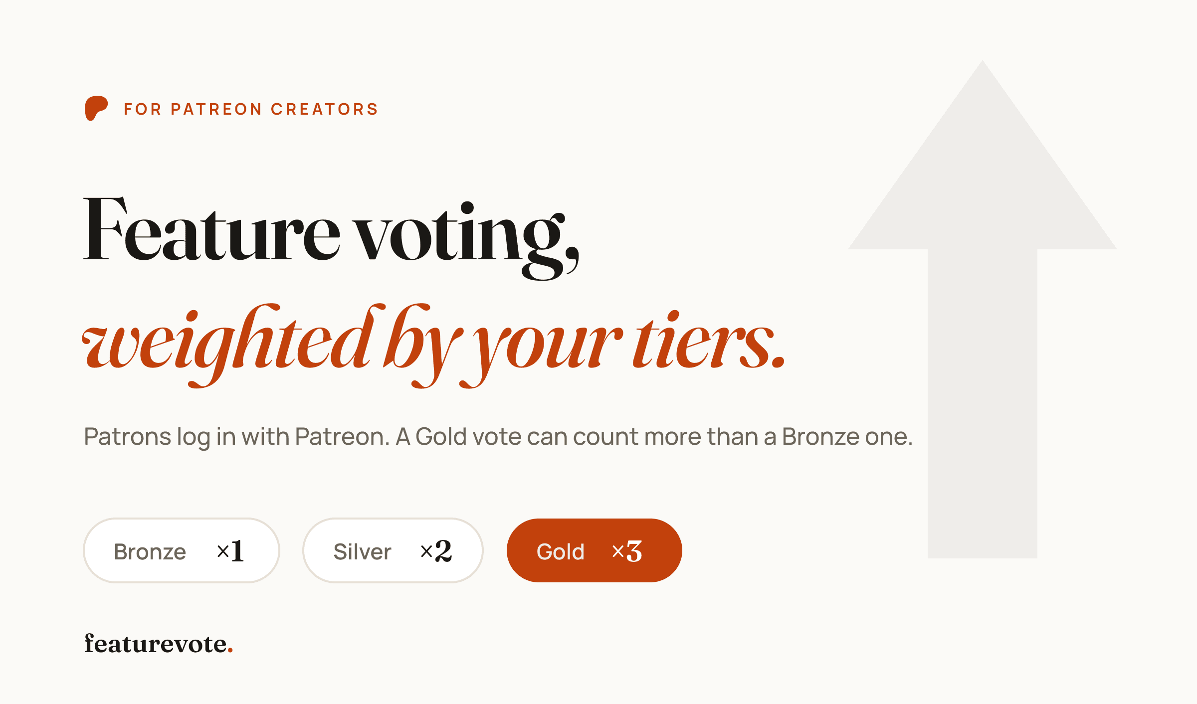 Cover Image for Patreon Feature Voting: Collect Ideas and Weight Votes by Tier