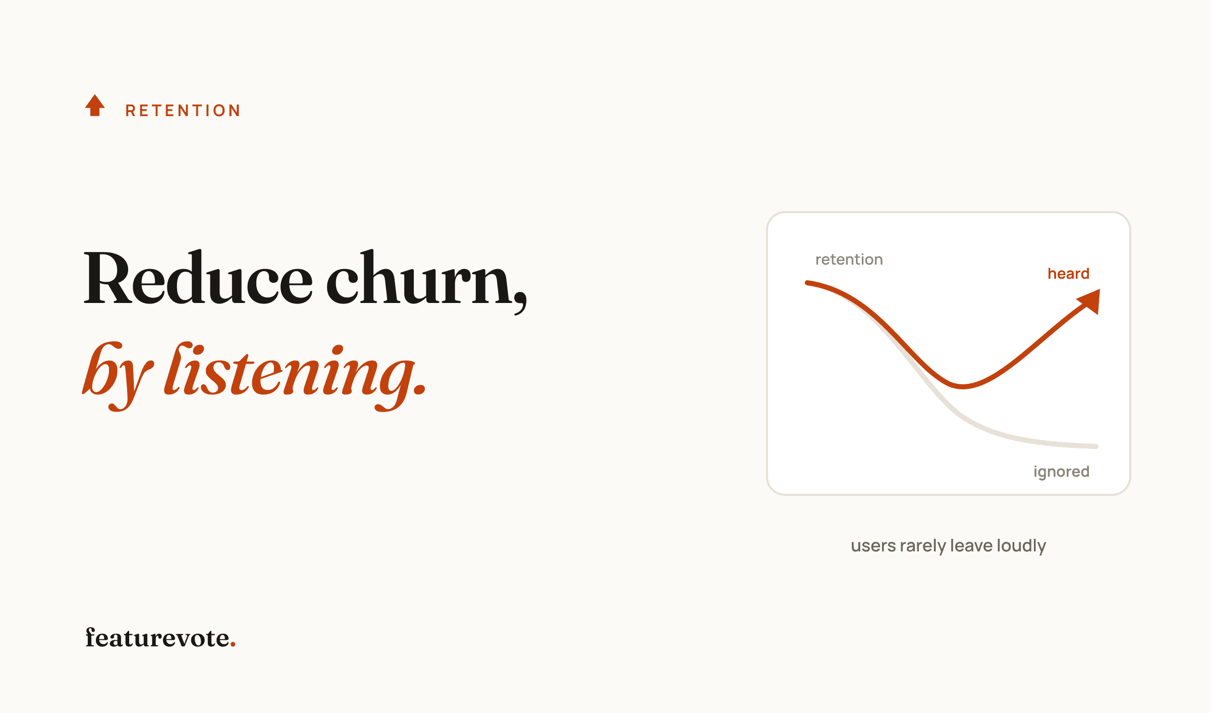 Cover Image for Using Customer Feedback to Understand Why Users Leave