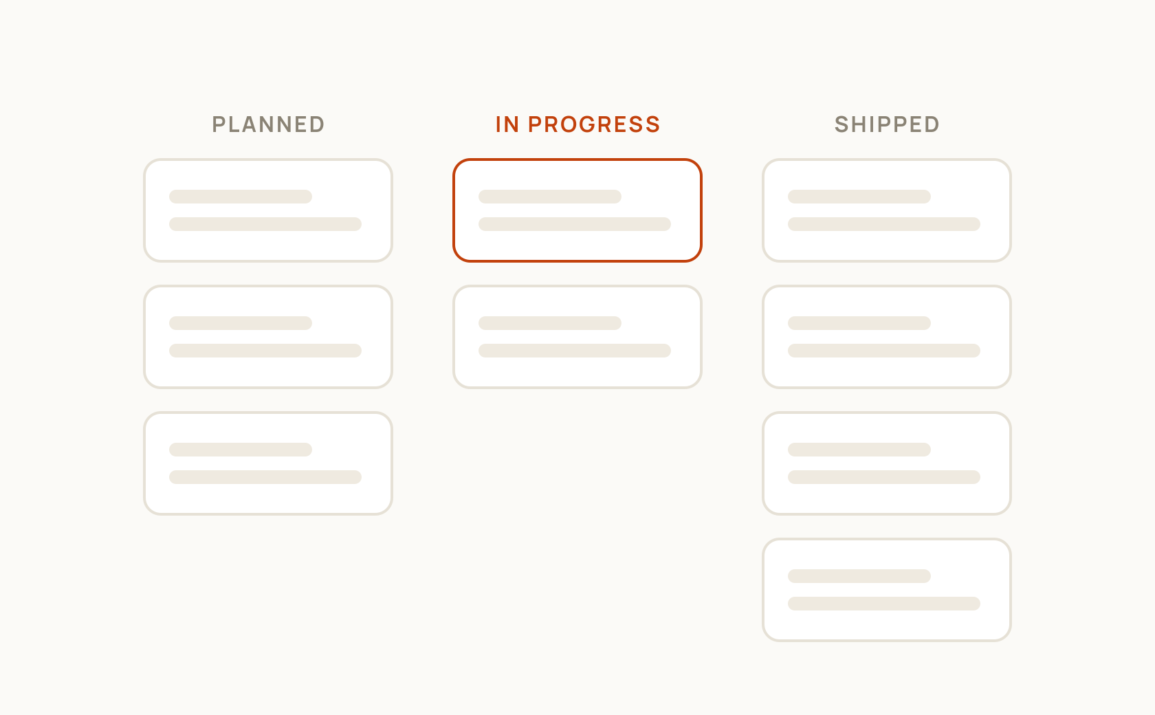 A three-column public roadmap: Planned, In Progress and Shipped, each column holding request cards